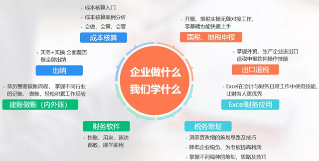 广东岭南现代技师学院会不会坑人插图